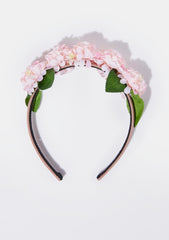 rollover